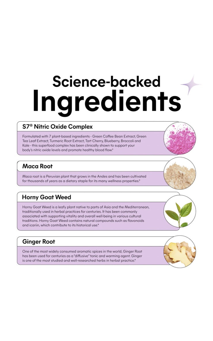 Lemme Play Gummies – Intimidad & Flujo Saludable