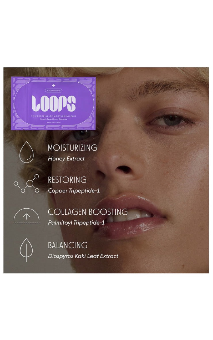 Loops Mascarillas Kit Viaje Mi tienda