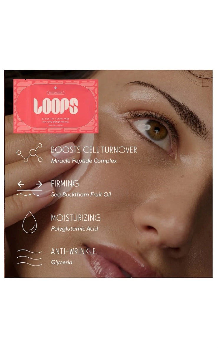 Loops Mascarillas Kit Viaje Mi tienda