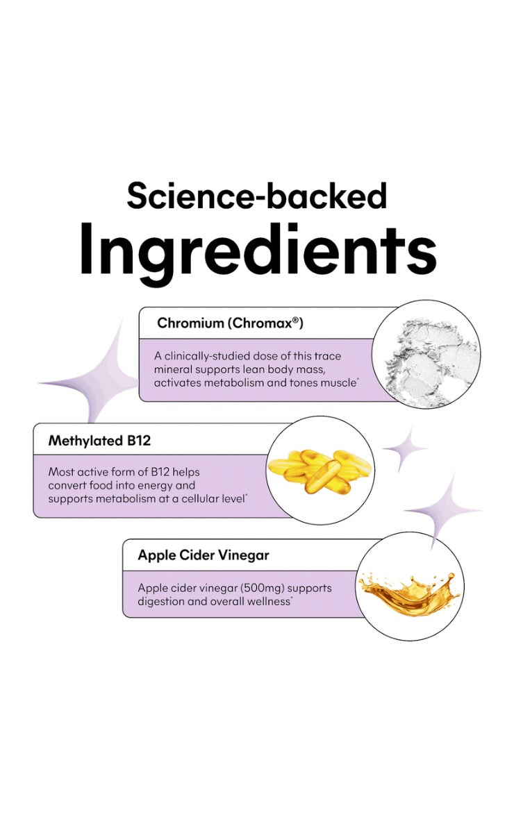Lemme Tone Gummies – Metabolismo Tonificación
